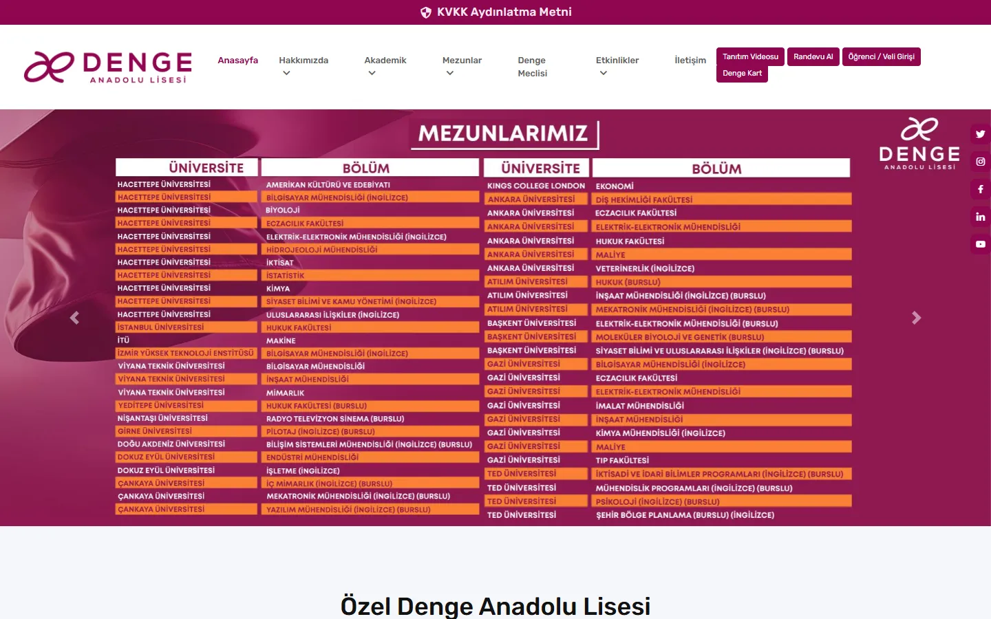 Özel Denge Anadolu Lisesi — masaüstü görünüm