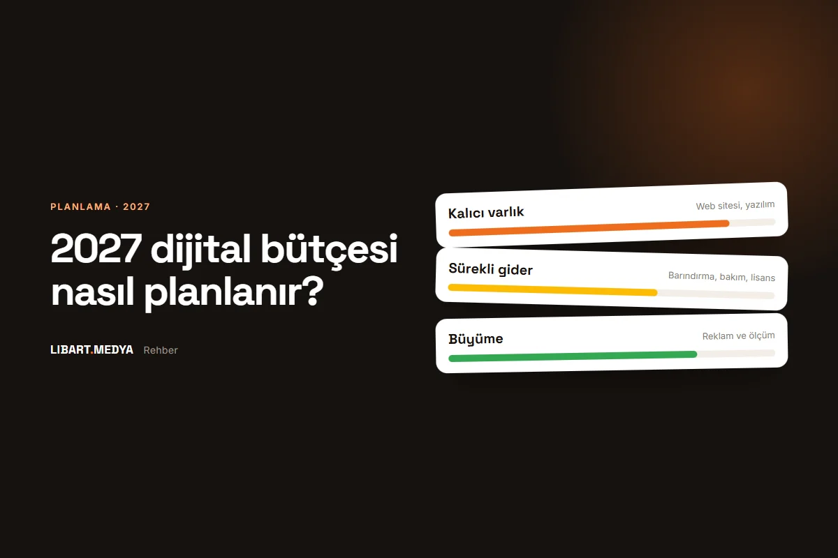 Kalıcı varlık, sürekli gider ve büyüme olarak üçe ayrılmış dijital bütçe kartları