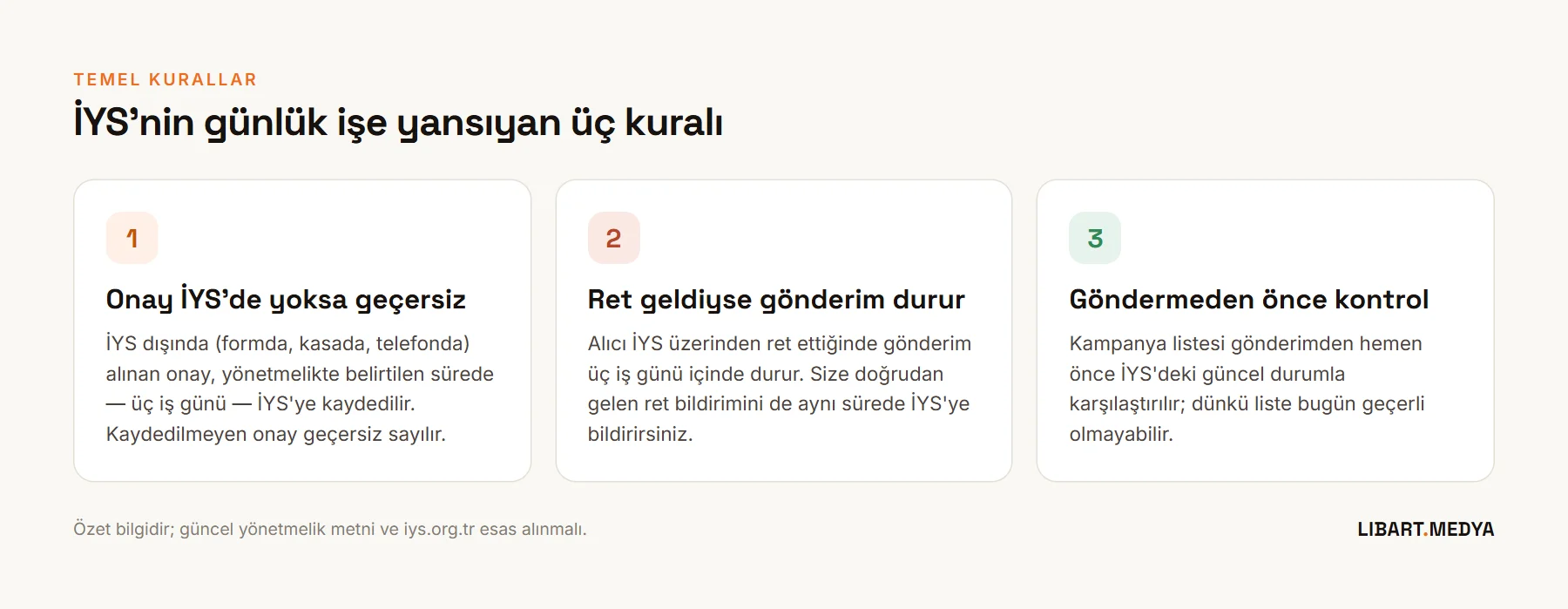 İYS'nin üç temel kuralı: onay İYS'de yoksa geçersiz, ret geldiğinde gönderim durur, göndermeden önce kontrol