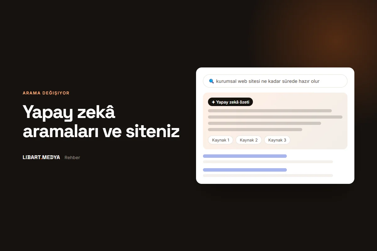Klasik arama sonuçları ile yapay zekâ özetinin yan yana karşılaştırması